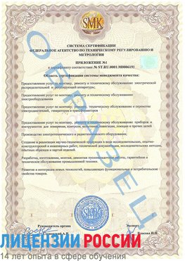 Образец сертификата соответствия (приложение) Печора Сертификат ISO 50001